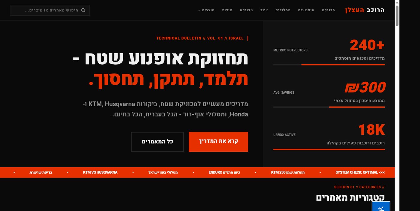 צילום מסך של האתר LazyRider